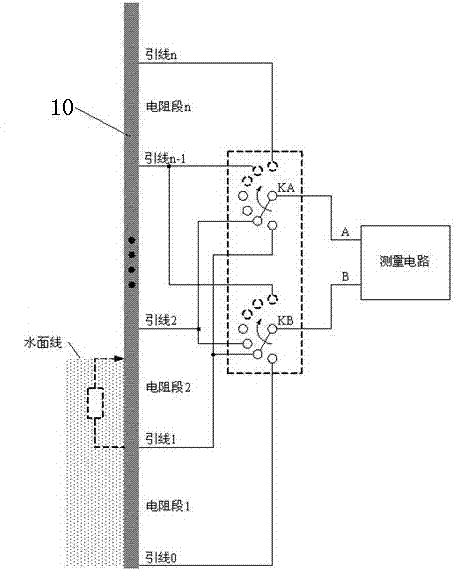 Resistance type flexible electronic water gage