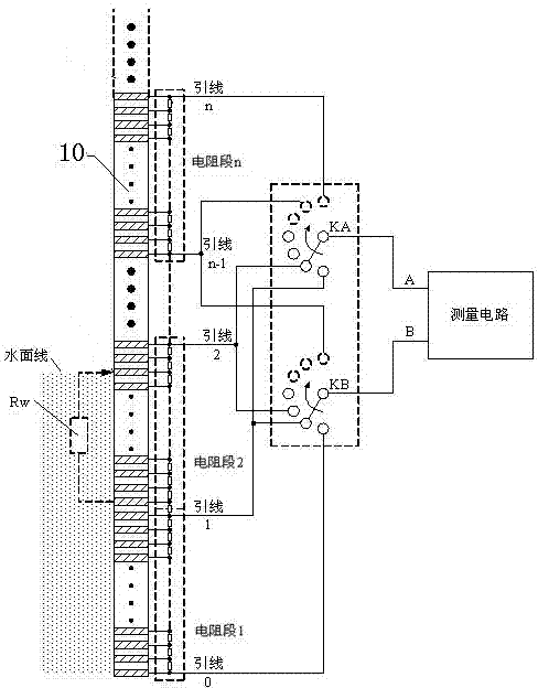 Resistance type flexible electronic water gage