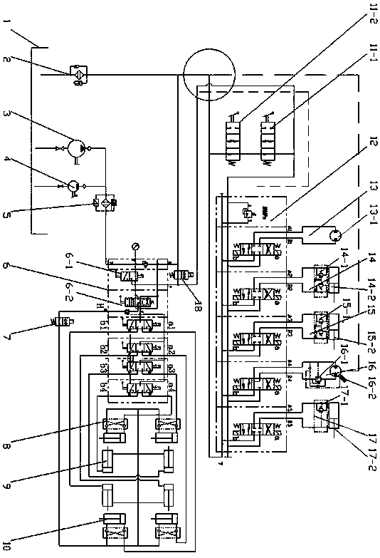 A hydraulic control system adapted to the control of getting on and off the aerial work vehicle