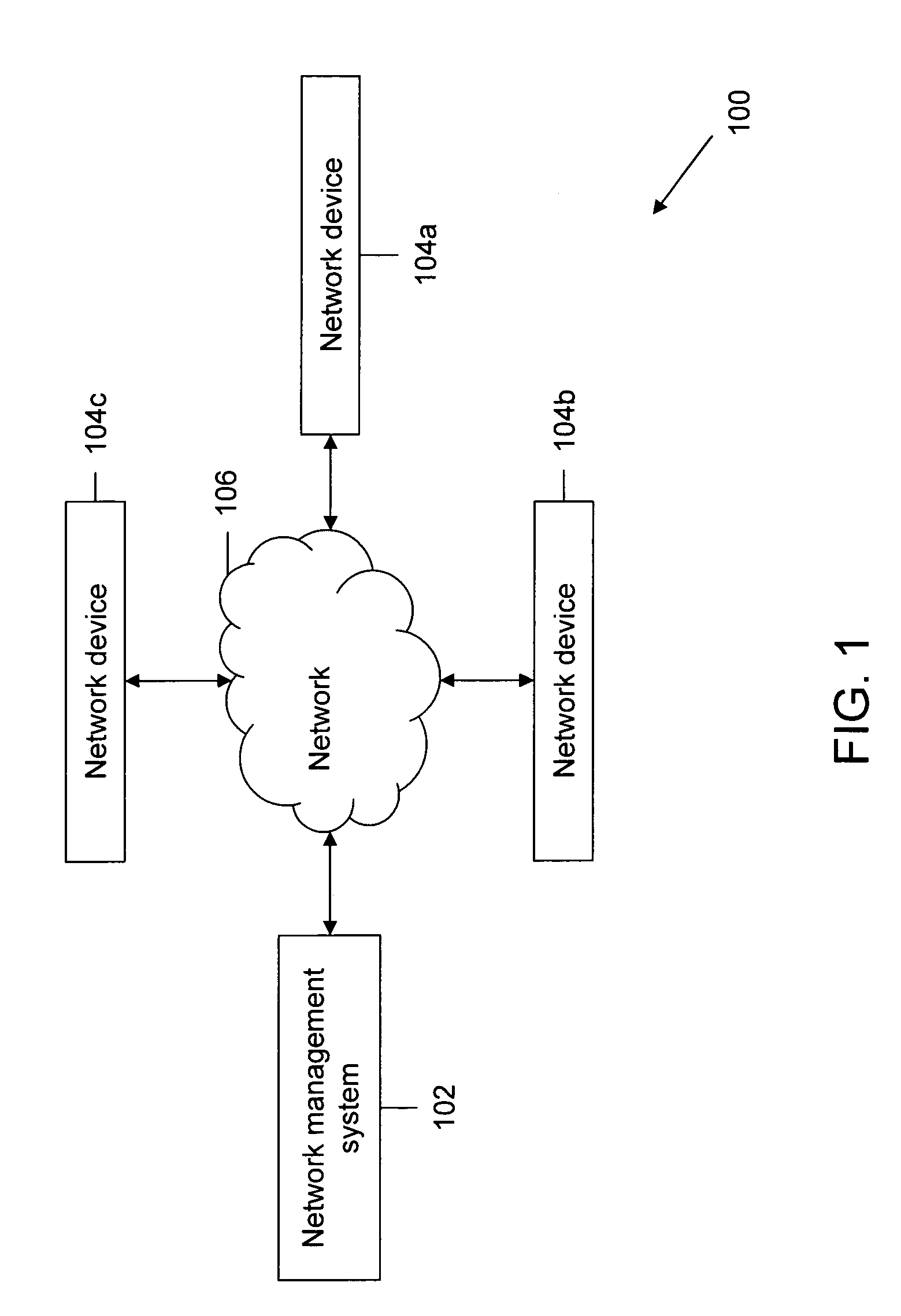 Method and system for handling fault messages in a network