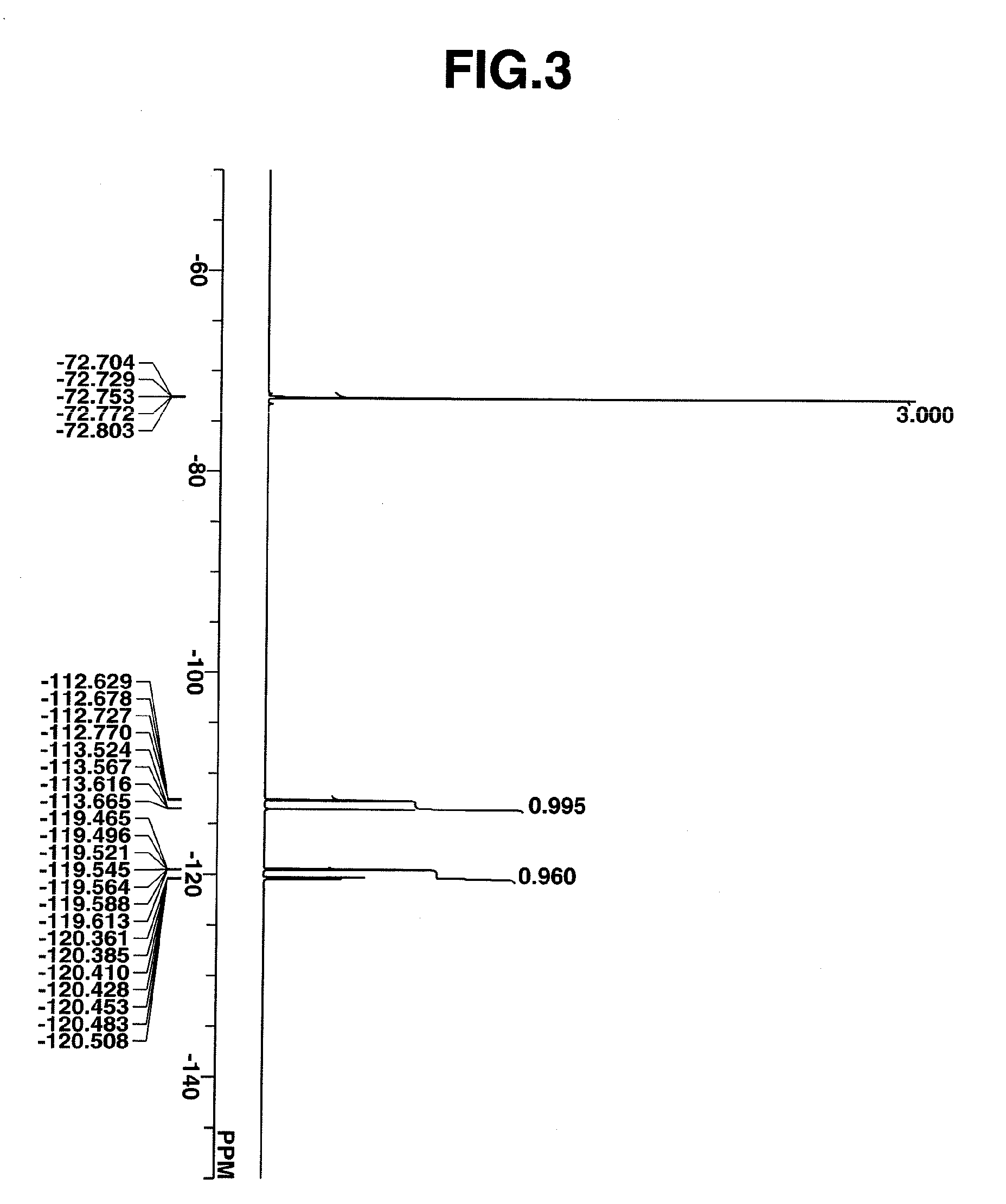 Polymerizable anion-containing sulfonium salt and polymer, resist composition, and patterning process