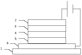 Film, preparation method thereof and QLED device