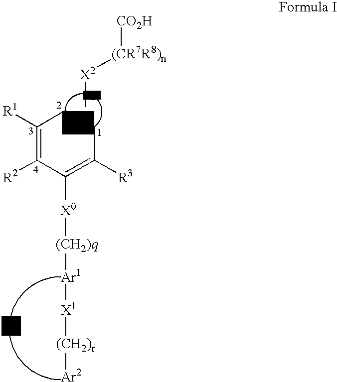 Compounds that modulate PPAR activity and methods for their preparation