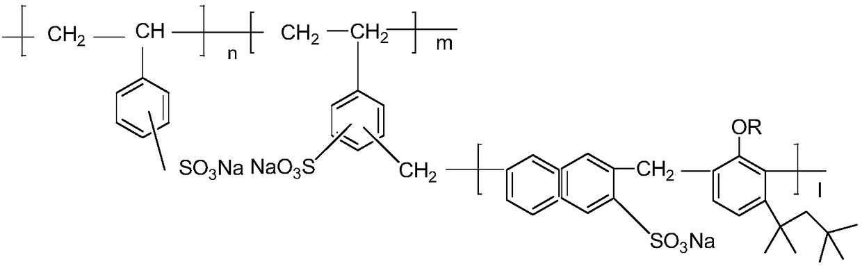 Coal-water slurry mixed with gasified coal and petrochemical waste and its pulping process