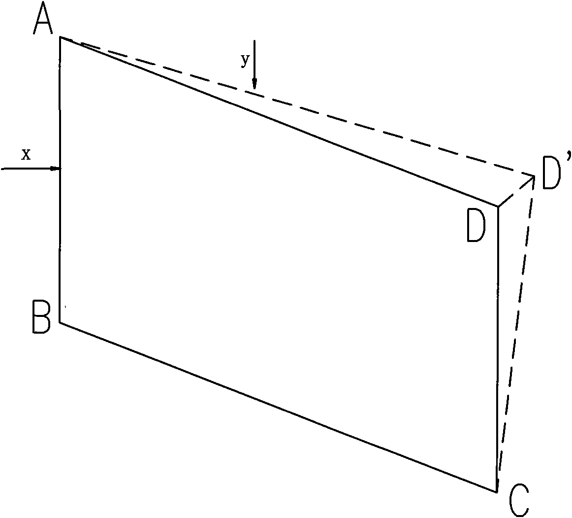 Elastic forming method for panel of curtain wall and curved-surface building curtain wall