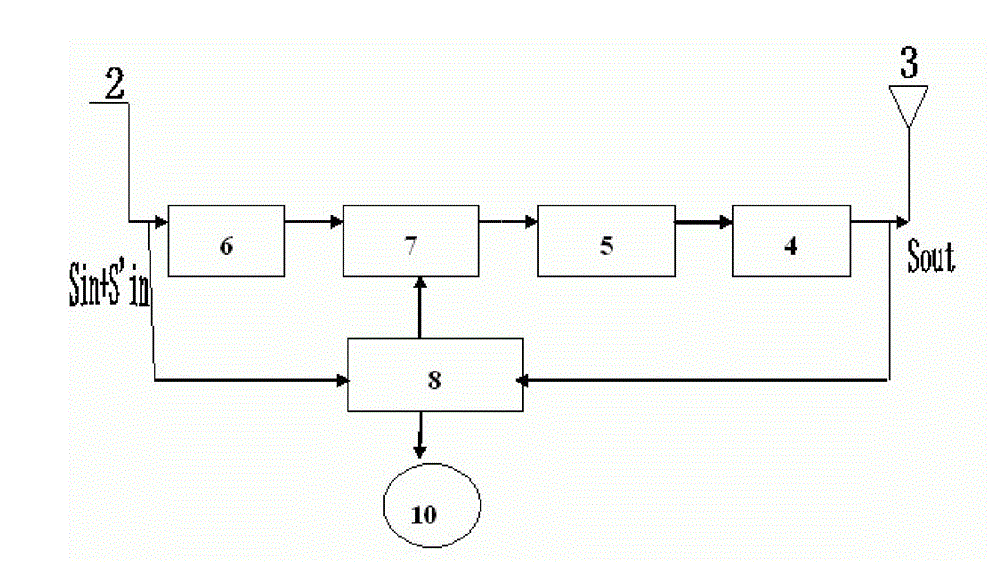 Method for automatically eliminating autoexcitation of wireless TD repeater