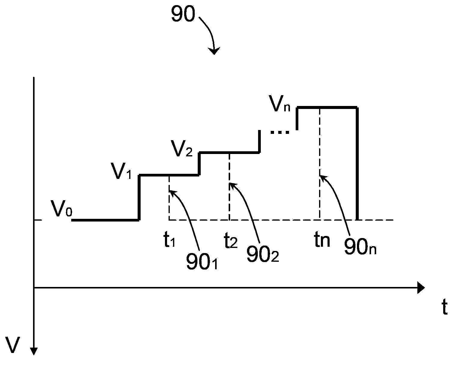 Resistive random access memory and reset operation method thereof