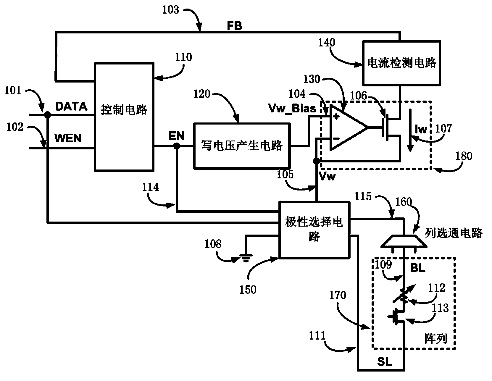 Resistive random access memory and reset operation method thereof