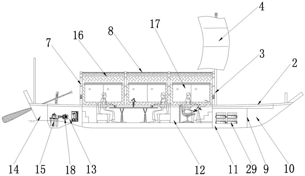 Archaistic electric environment-friendly tourist ship