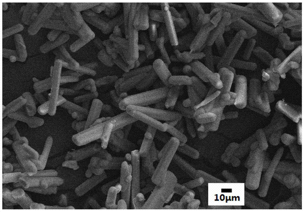 A β-sialon:eu  <sup>2+</sup> Green fluorescent powder and its synthesis method