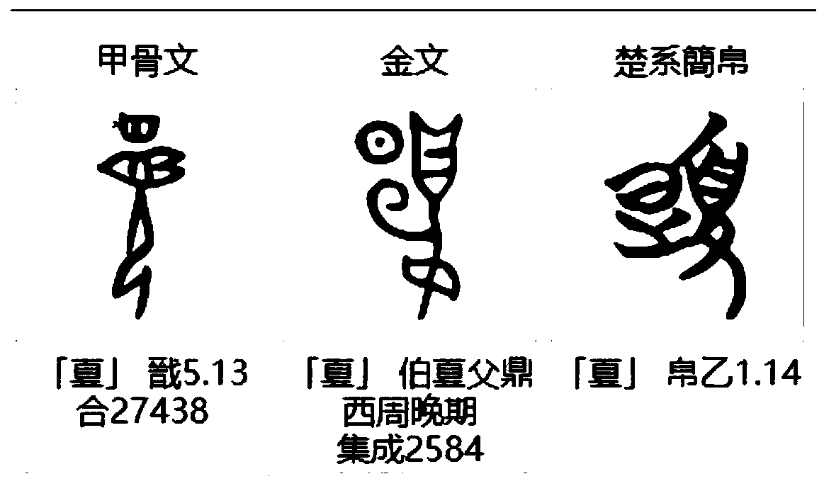 Ancient character and font recognition method based on improved YOLO v3