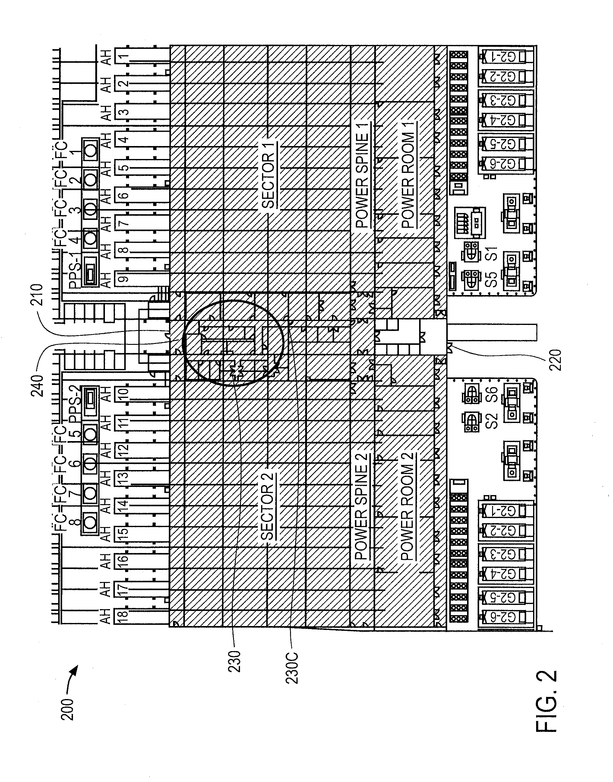 Data center facility design configuration