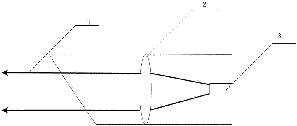 Atmospheric visibility measuring system