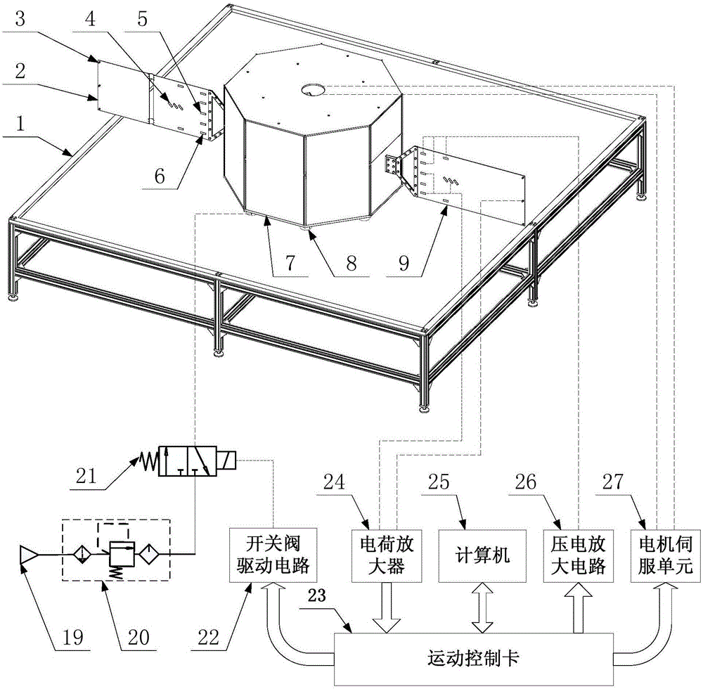 Multi-flexible-plate structure vibration measurement and control device and method on planar motion air floating working table