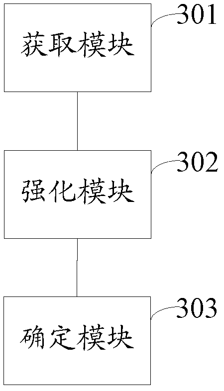 Automatic game testing method and automatic game testing device