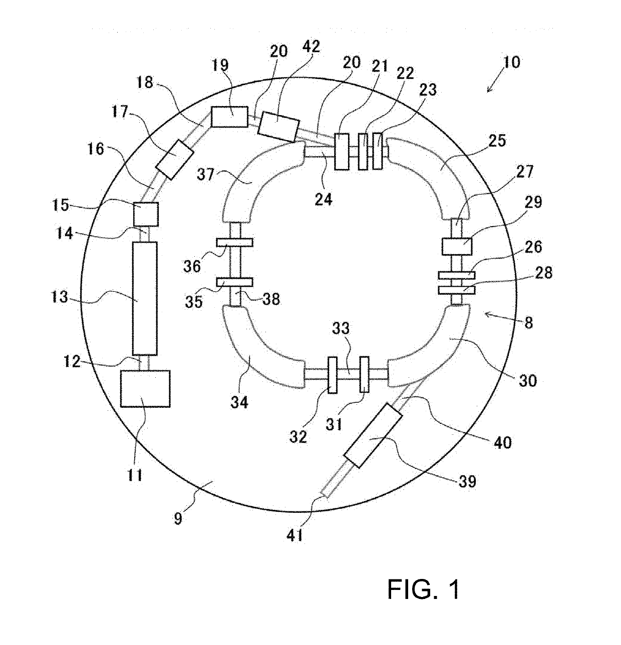 Ultra-compact mass analysis device and ultra-compact particle acceleration device