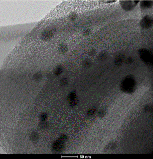 Preparation method of Cu nanoparticles-embedded ordered mesoporous carbon catalyst