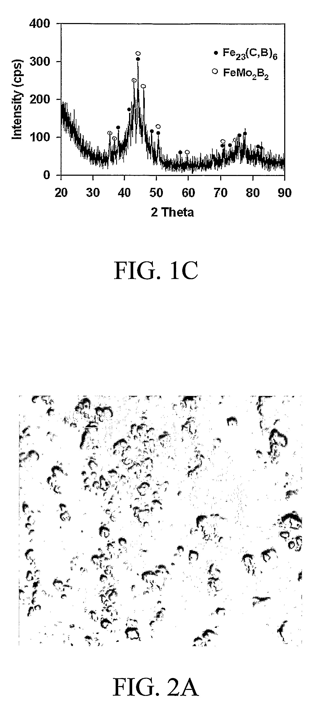 Amorphous steel composites with enhanced strengths, elastic properties and ductilities