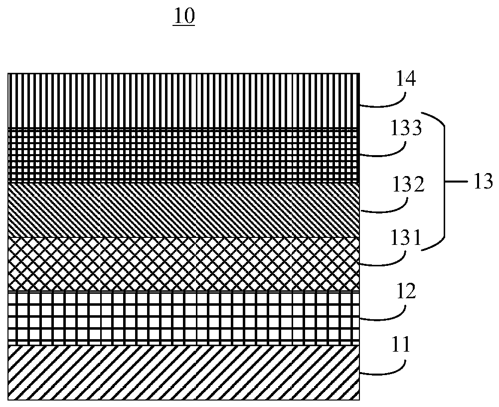 OLED display panel and OLED display device