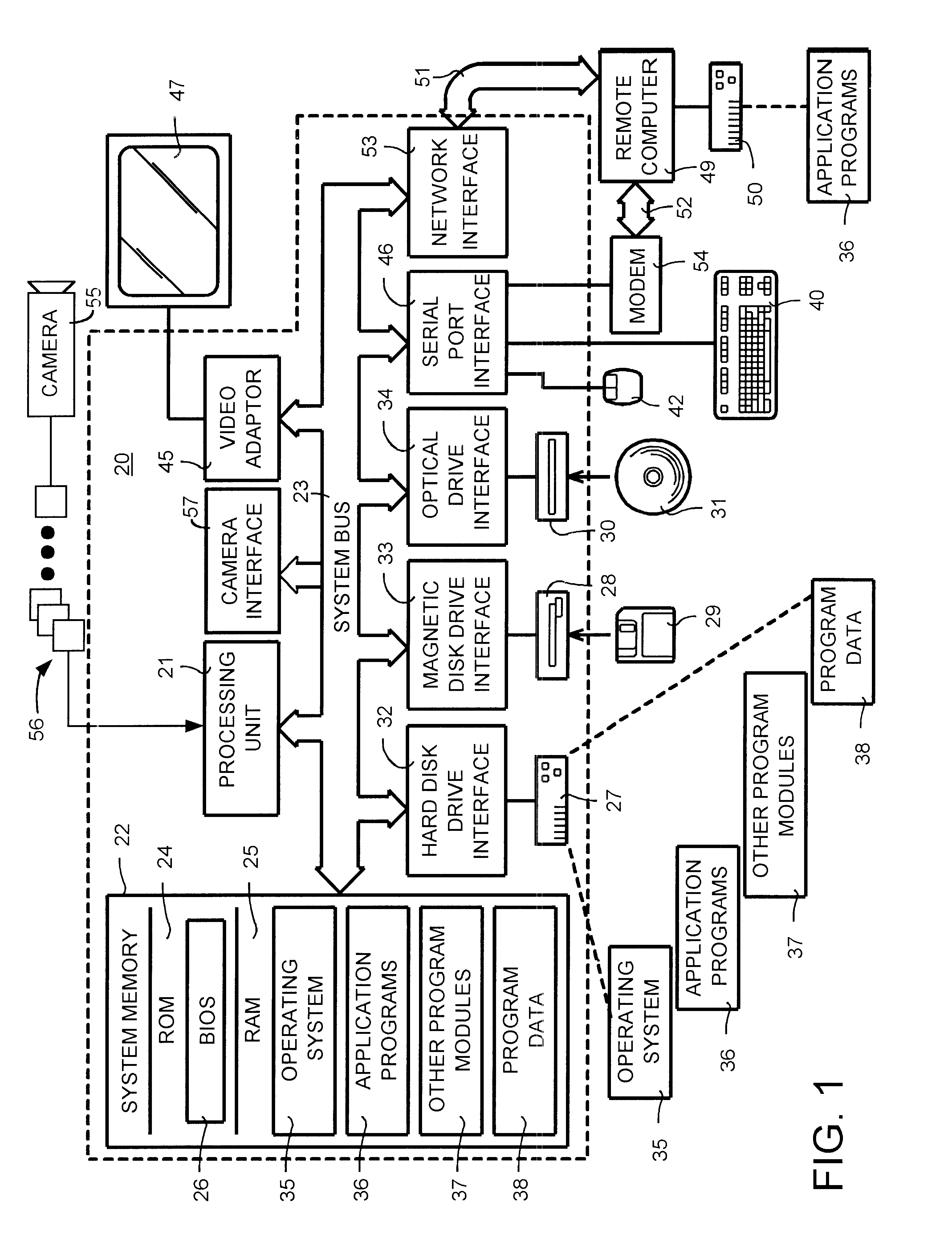 Pose-invariant face recognition system and process