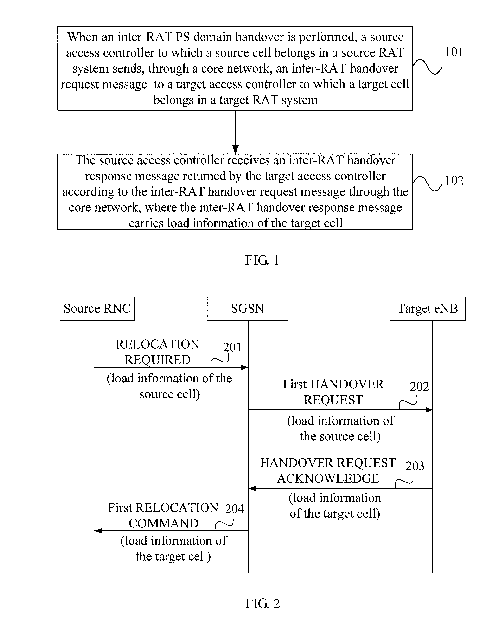 Method, apparatus, and system for acquiring load information