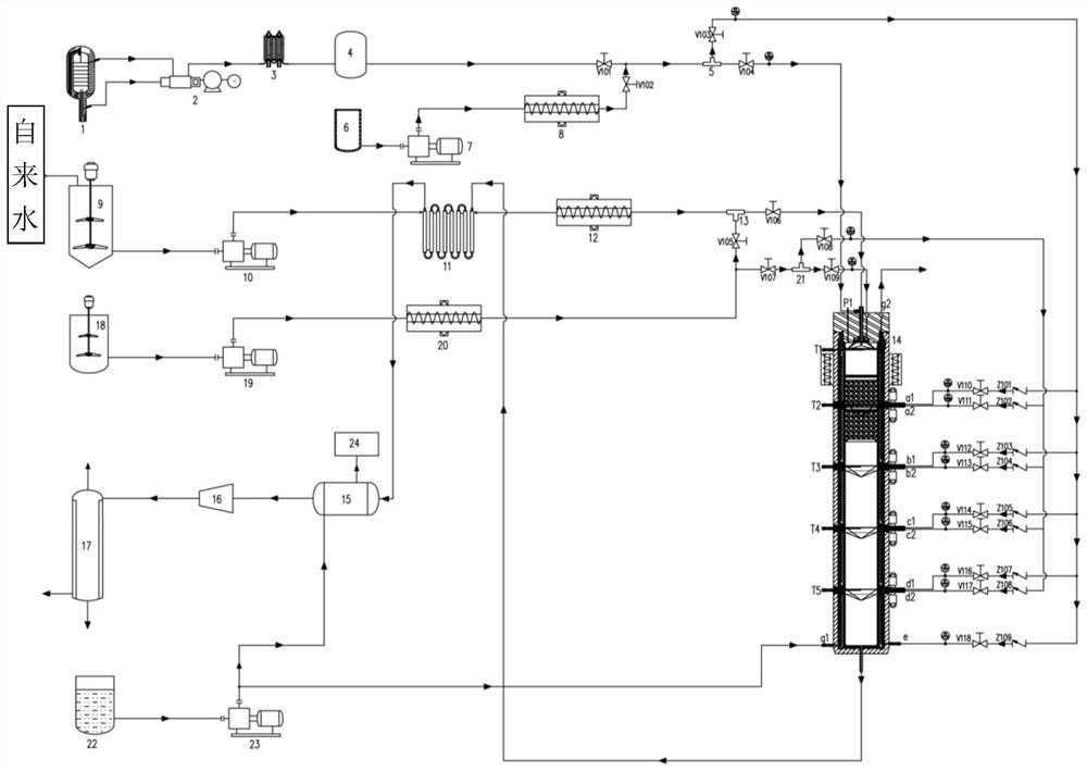 Multifunctional supercritical water enhanced oxidation system for degradation-resistant nitrogen-containing and high-salt organic pollutants