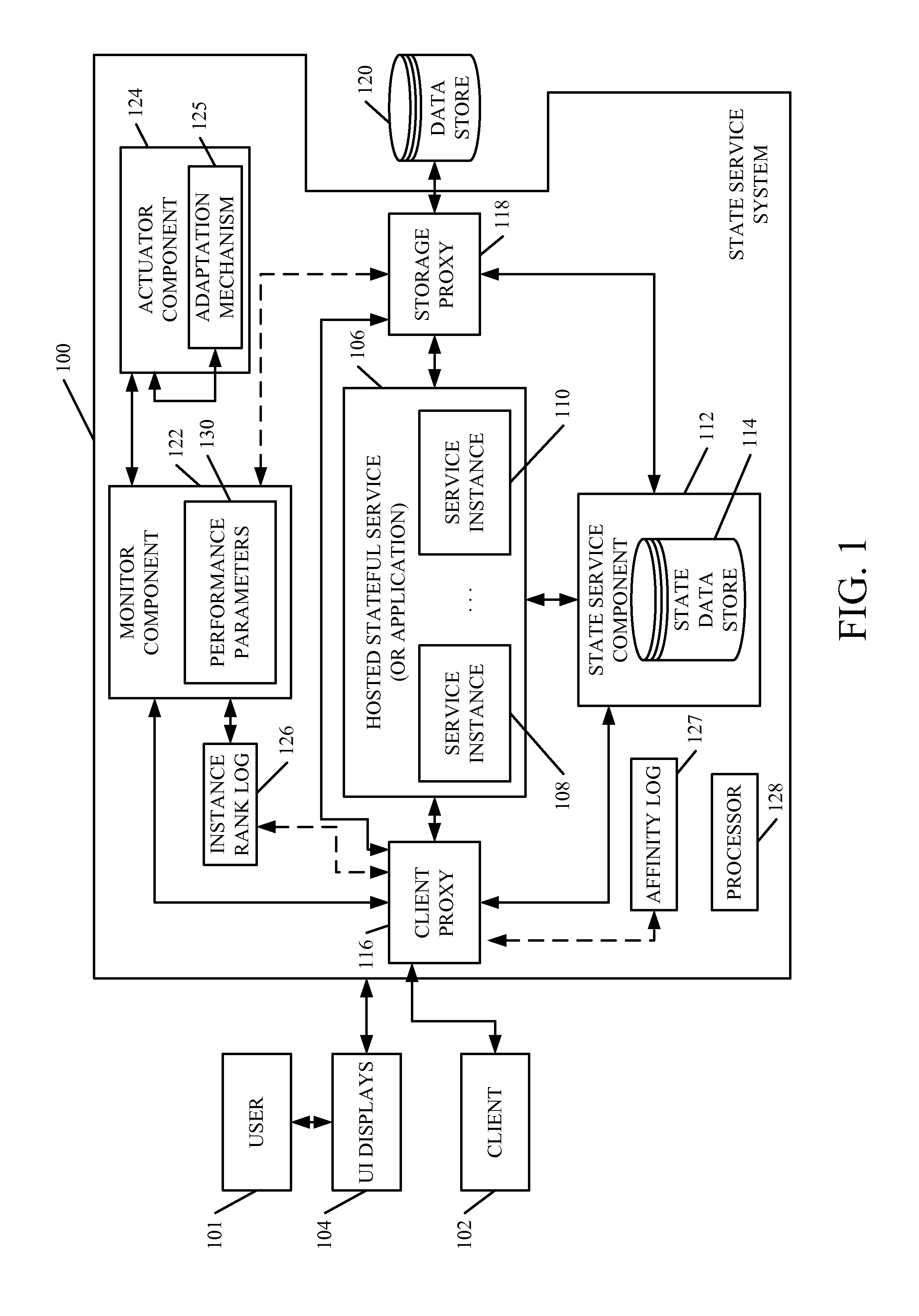 State maintenance as a service