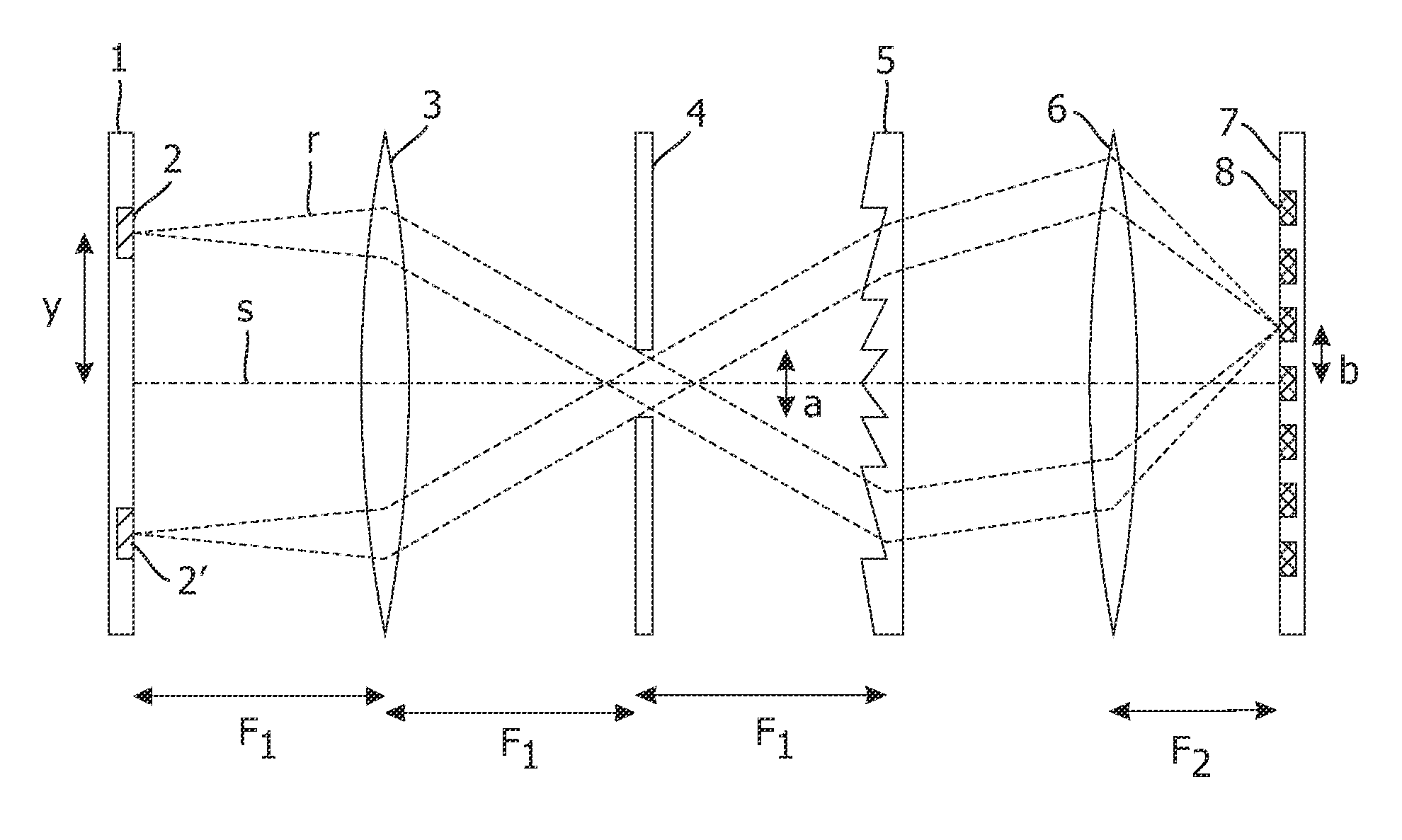 Lens system