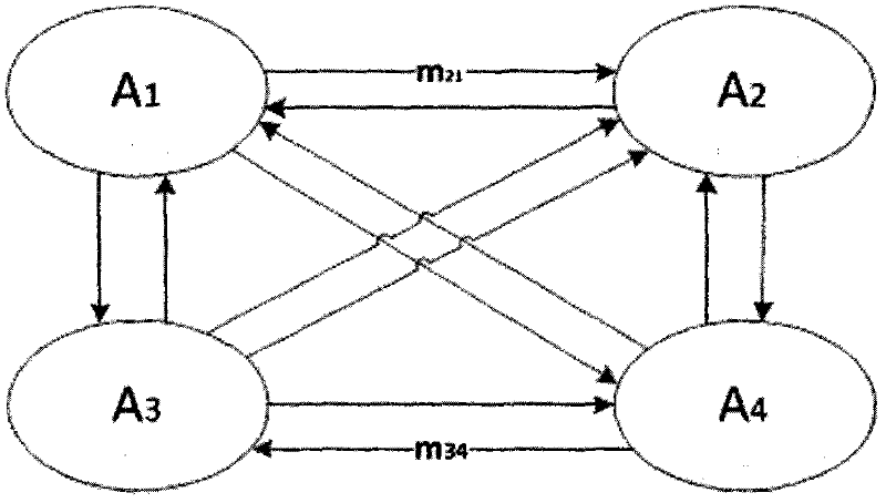 City-wide infectious disease simulation method and device