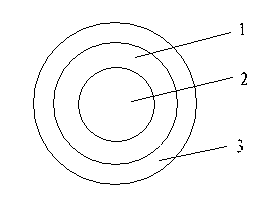 Palladium-plated silver-plated double-plating bonding copper wire