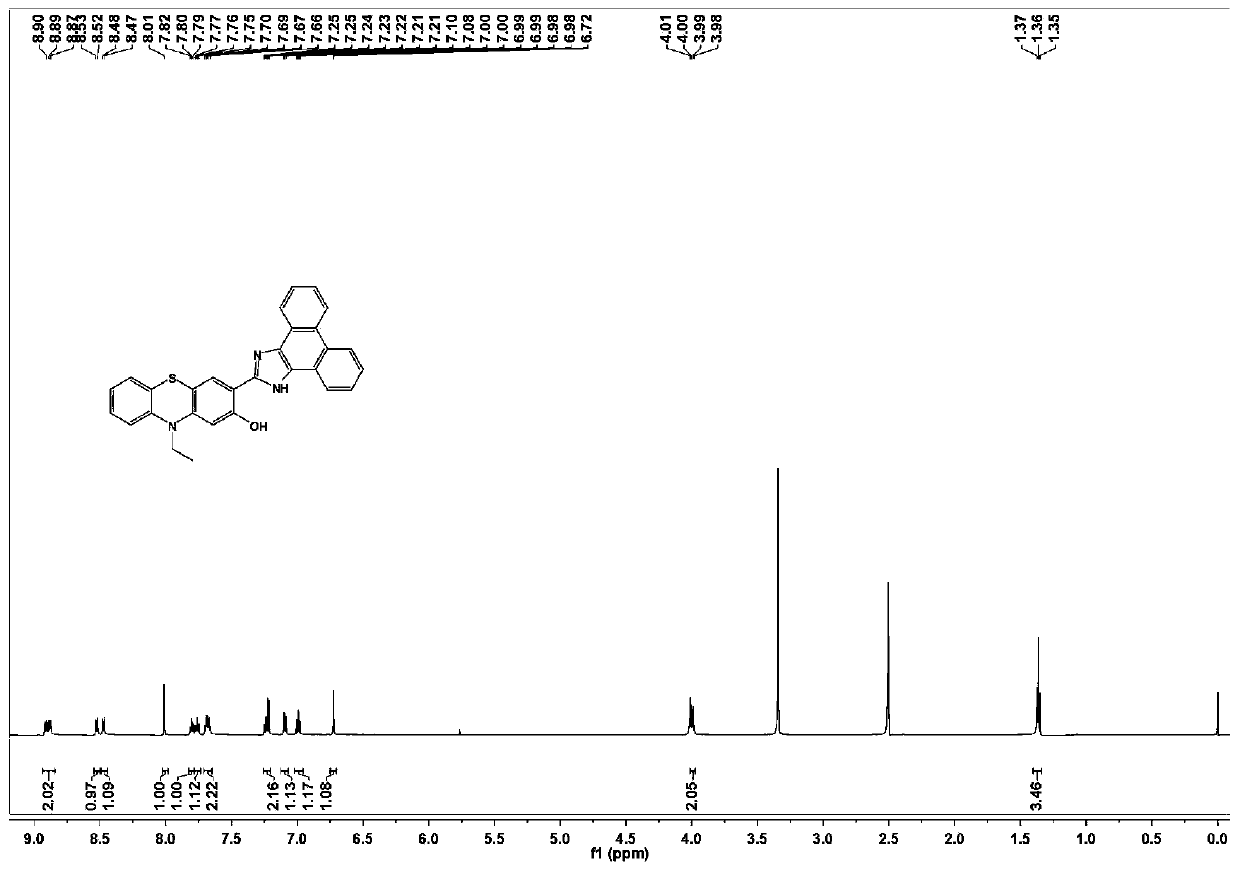 Phenothiazine compound and preparation method and application thereof