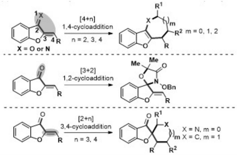 The method of anti-micheal addition reaction of arurone skeleton compound as acceptor