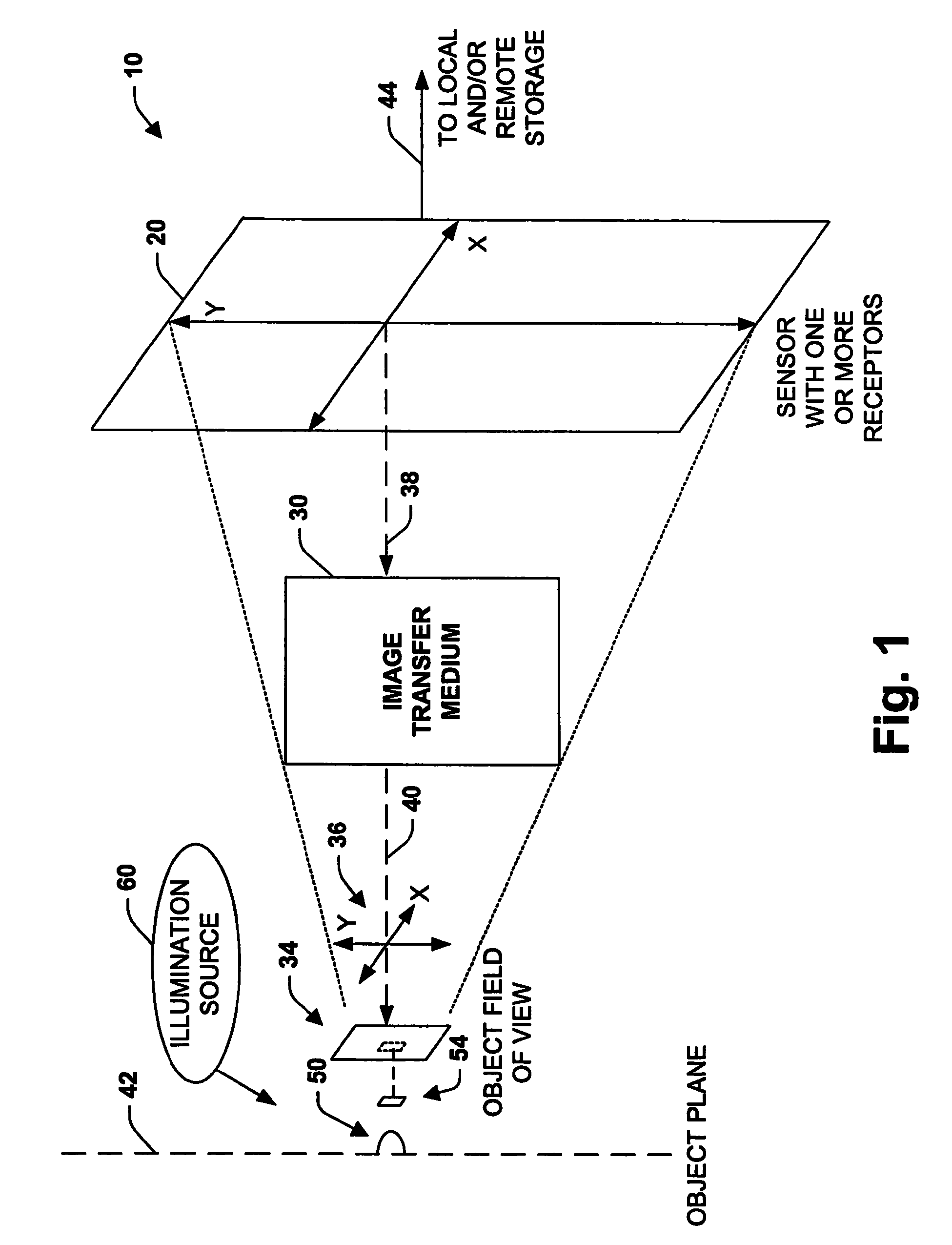 Digital images and related methodologies