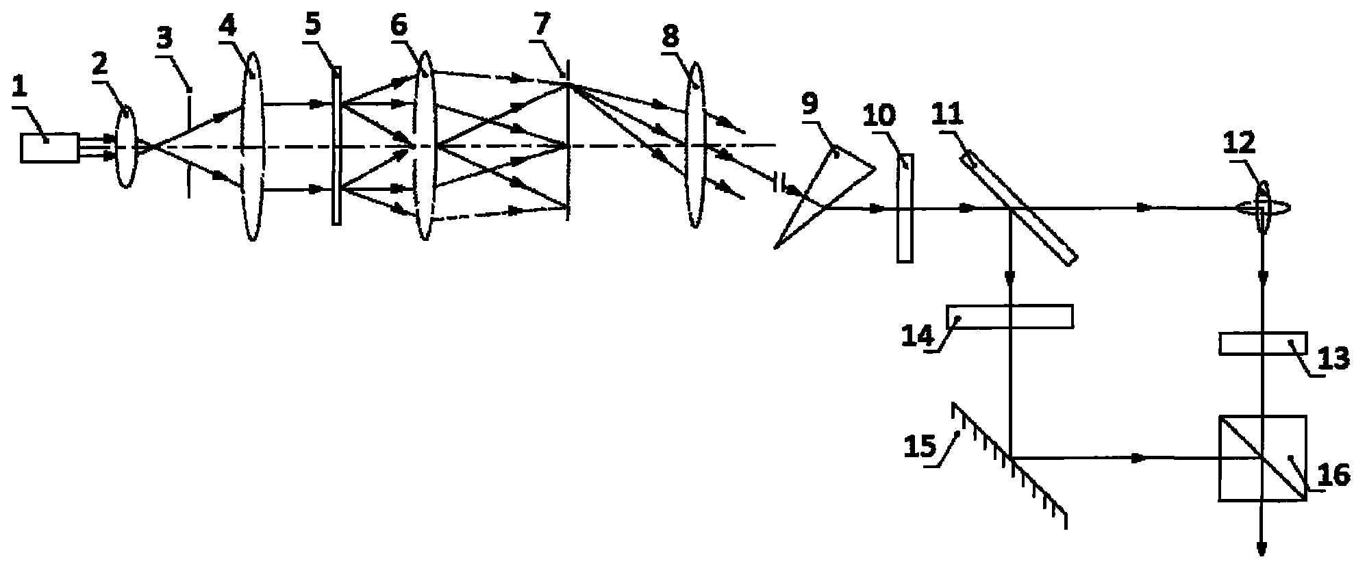 Method for generating column vector beam by utilizing computer generated hologram