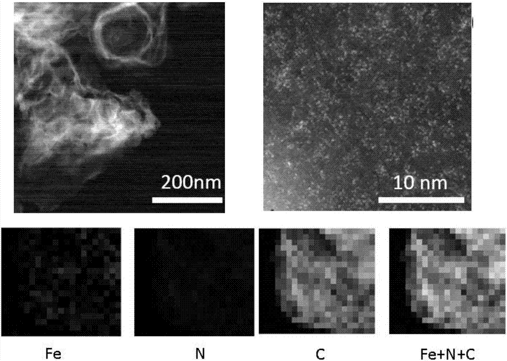 Preparation method for monatomic ion dispersed oxygen reduction electro-catalyst