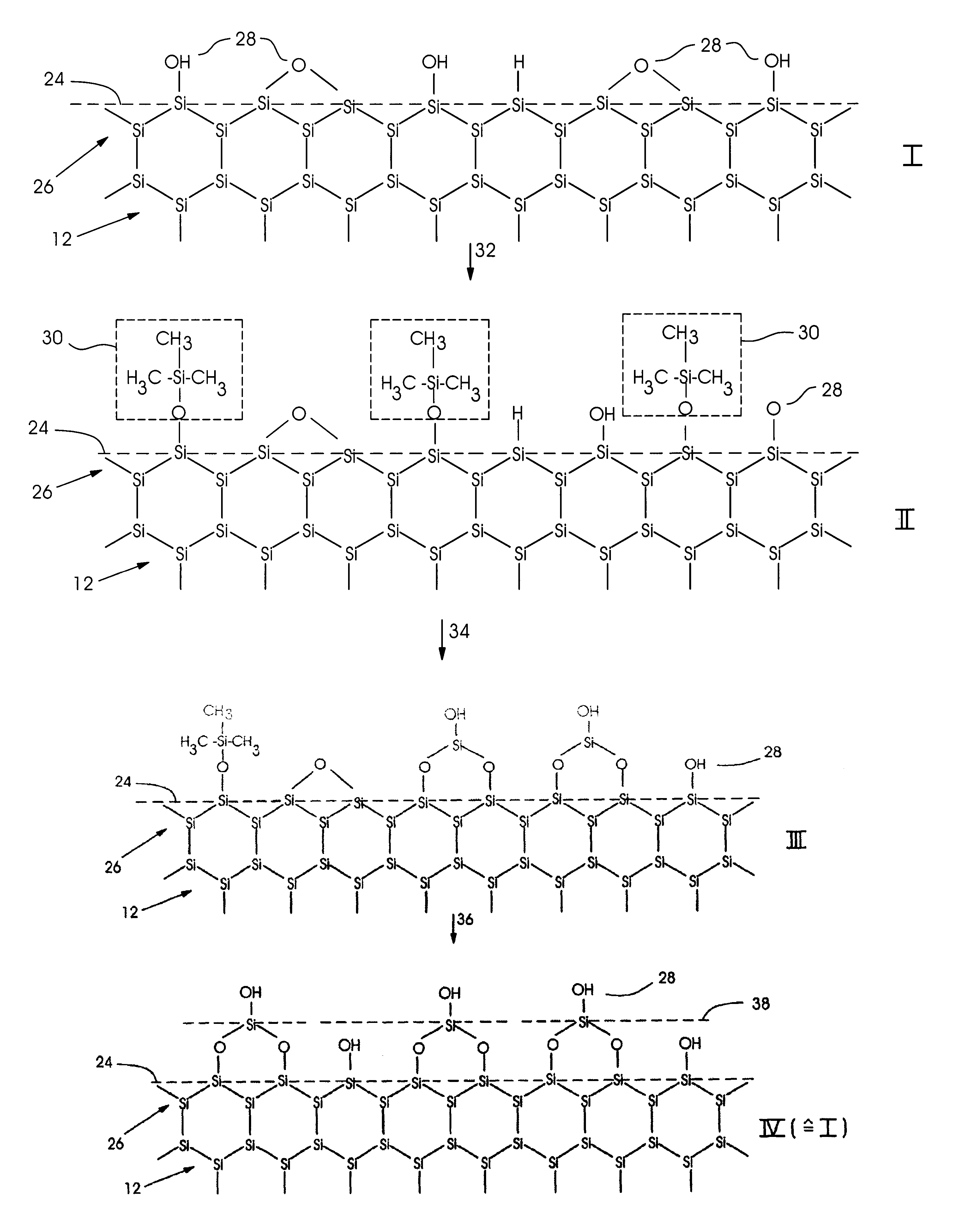 Printing form and method for modifying its wetting properties