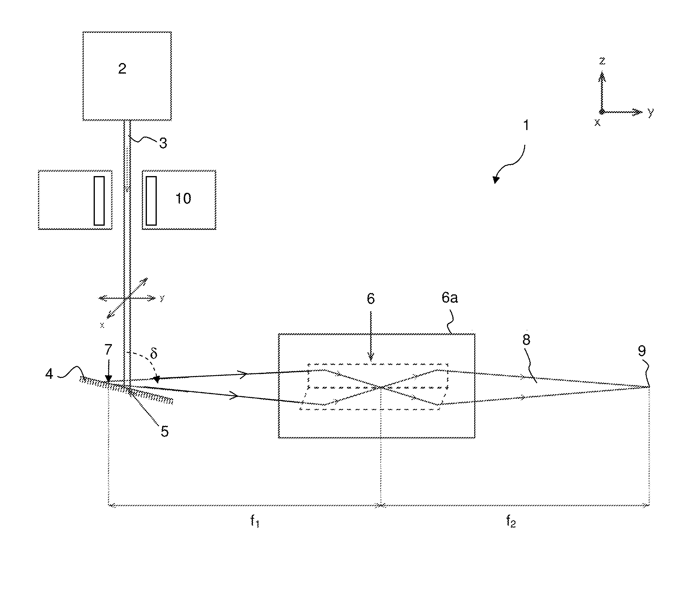 X-ray apparatus with deflectable electron beam