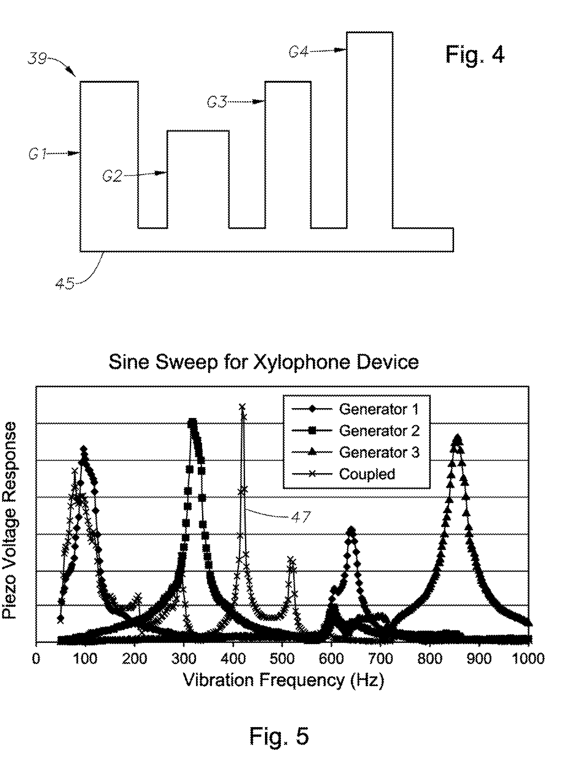 Broad band energy harvesting system and related methods