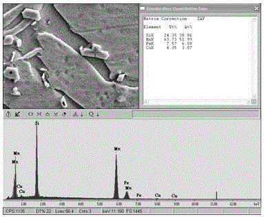 Wear-resistant easy-to-cut brass pipe material and method of using same to manufacture brass pipe