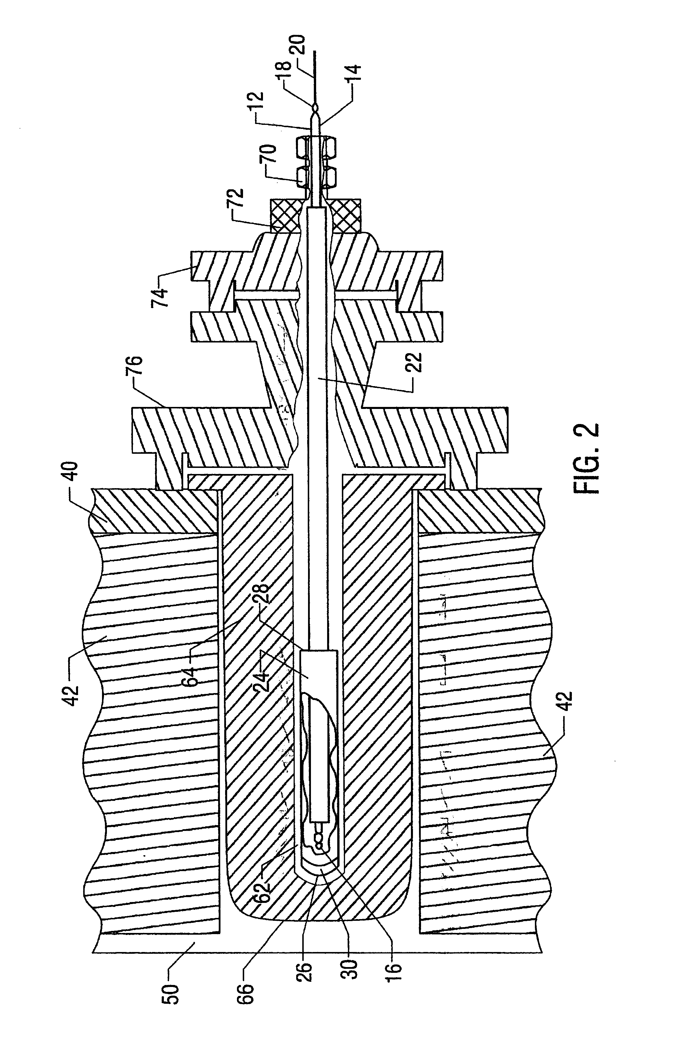 Thermocouple for use in gasification process