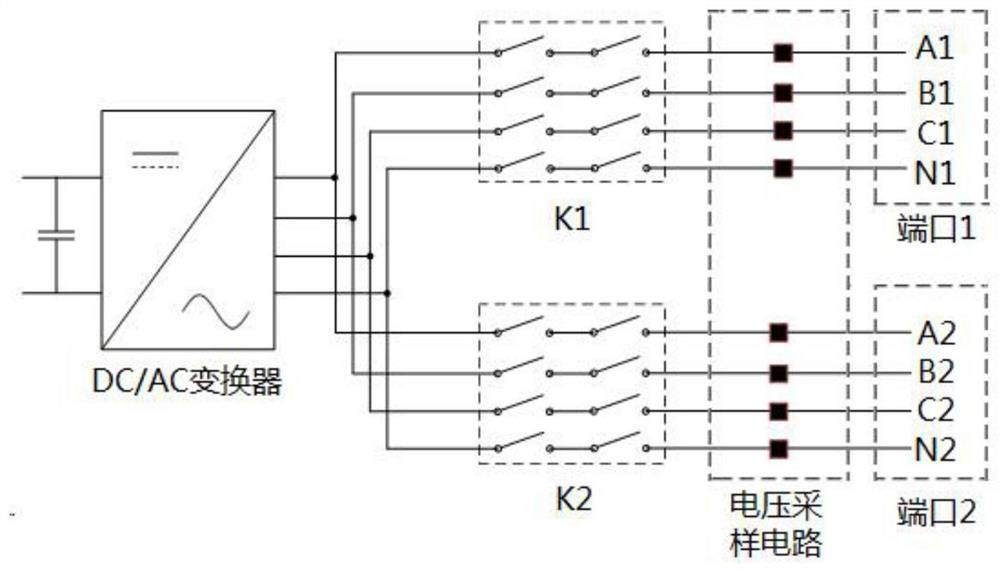 A kind of inverter and its operation method and controller