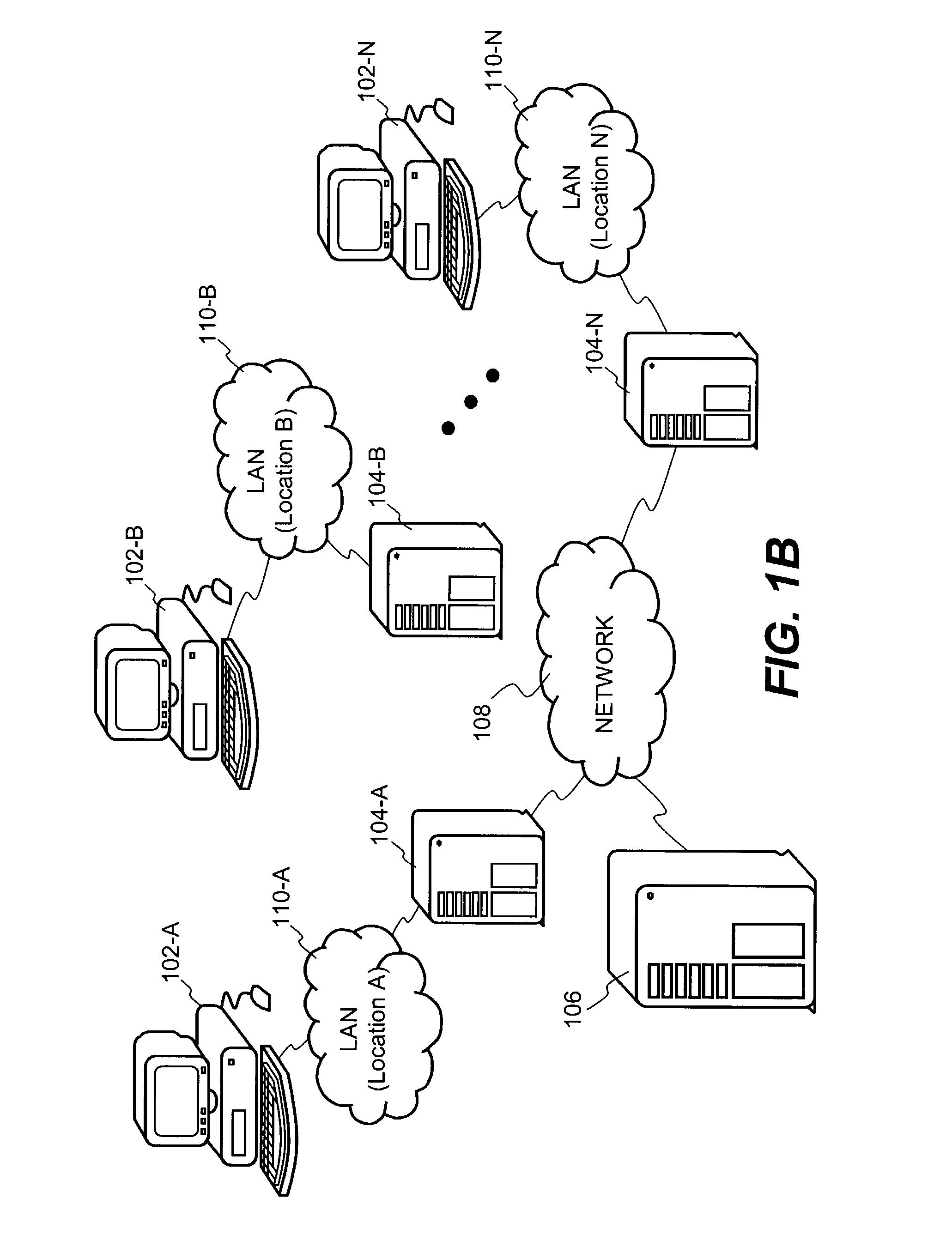 Security system for generating keys from access rules in a decentralized manner and methods therefor