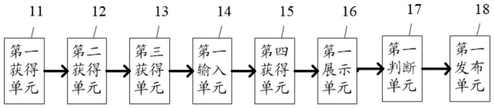 Operation and maintenance safety monitoring method and system for intelligent wave recording master station and computer readable storage medium