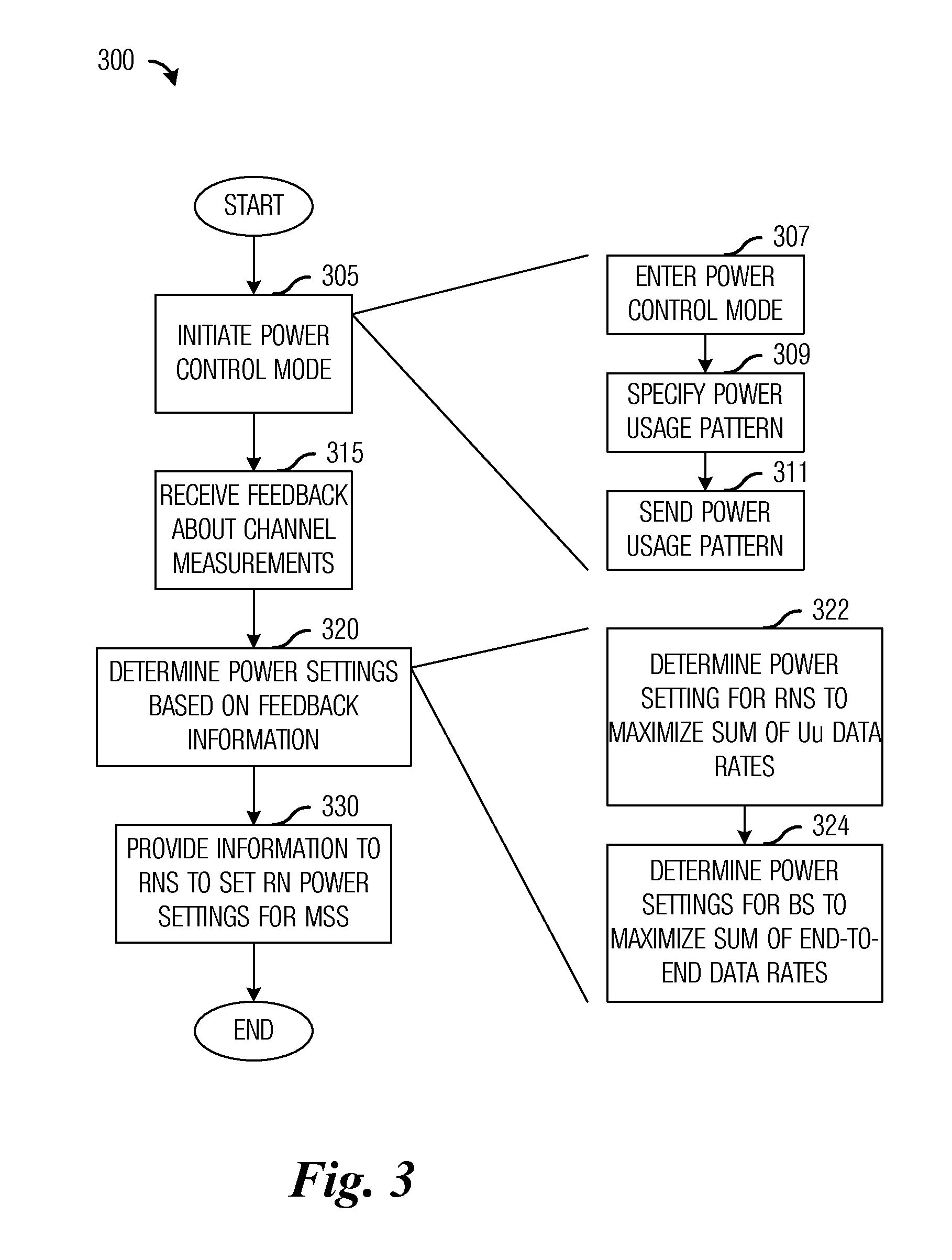 System and Method for Distributed Power Control in a Communications System