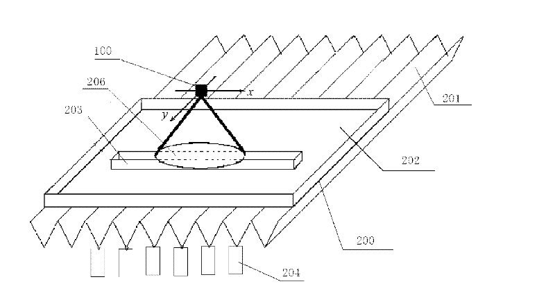 Device and method for measuring spray volume spatial distribution of variable rate spray