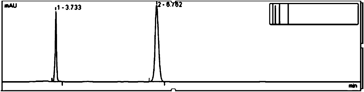 Method for separating and analyzing avenanthramide D and dihydroavenanthramide D