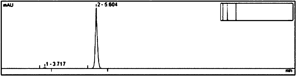 Method for separating and analyzing avenanthramide D and dihydroavenanthramide D