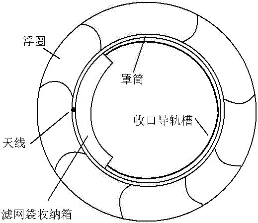 Intelligent collecting device and method of urban landscape river and lake floating pollutions