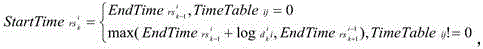 Two-stage composition and scheduling method specific to lot-sizing cloud service request