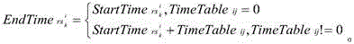 Two-stage composition and scheduling method specific to lot-sizing cloud service request